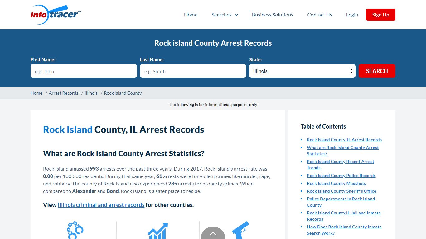 Rock Island, IL Arrests, Mugshots & Jail Records - InfoTracer